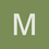 miar_88